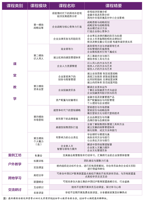 课程01 (1).png 课程01 (1).png