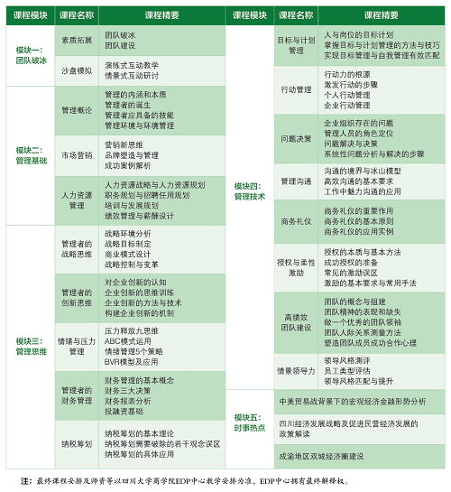 课程02 (1).png 课程02 (1).png